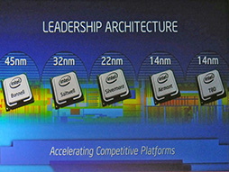 ꡼ No.009Υͥ / COMPUTEXϥХʬȿ˽ФIntel 22nmץSilvermontϡDX11б7奰եå礷3®!?