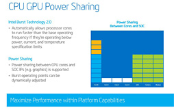 ꡼ No.008 | IntelΥ֥åȸSoCBay Trail-Tפȯɽ̾Atom Z3000꡼