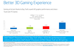 ꡼ No.015 | IntelΥ֥åȸSoCBay Trail-Tפȯɽ̾Atom Z3000꡼