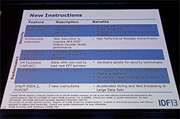 ꡼ No.009Υͥ / AtomξＱŪѤ롩 AtomCPUSilvermontפξܺ٤餫ˡIntel Developer Forumݡ 2