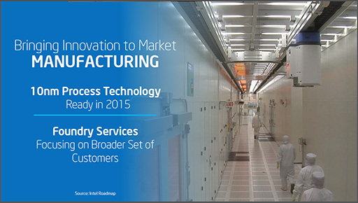 画像ギャラリー No.007のサムネイル画像 / Intel,14nm世代のスマホ&タブレット向けAtom「Cherry Trail」を2014年後半に出荷。2015年には10nm世代でファウンドリビジネスに本格参入