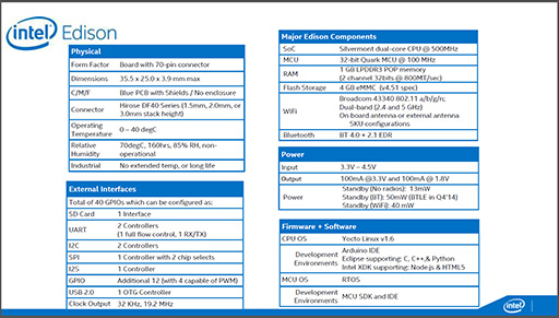 画像集#005のサムネイル/Intel,組み込み機器用超小型コンピュータ「Edison」を正式発表。SilvermontアーキテクチャのAtomをCPUコアに採用