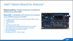 画像集#006のサムネイル/Intel,組み込み機器用超小型コンピュータ「Edison」を正式発表。SilvermontアーキテクチャのAtomをCPUコアに採用