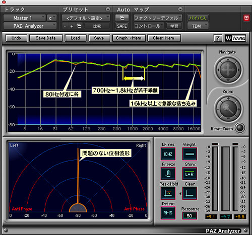 ꡼ No.037 | ASUSSennheiserϲ ɥɤȥإåɥåȤΥʡXonar Xenseץӥ塼