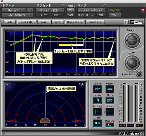 ꡼ No.038 | ASUSSennheiserϲ ɥɤȥإåɥåȤΥʡXonar Xenseץӥ塼