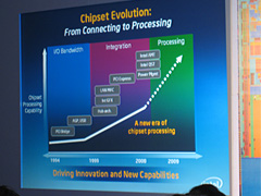 ꡼ No.014Υͥ / COMPUTEX 200814IntelIntel 4ץåץåȤȯɽǽͤ