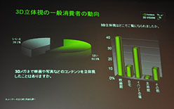 ���������꡼ No.018�Υ���ͥ������ / ASUS��120Hz�ѥͥ���ܡ�3D VisionƱ���Υ����ޡ������Ρ���PC�����ȯɽ��24��ȯ��