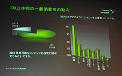 ���������꡼ No.019�Υ���ͥ������ / ASUS��120Hz�ѥͥ���ܡ�3D VisionƱ���Υ����ޡ������Ρ���PC�����ȯɽ��24��ȯ��