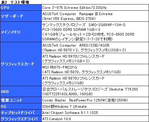 ꡼ No.034Υͥ / HD 58702ܤΥ󥰥륫ɡARESץӥ塼Ȼ˾®Υ쥯ƥɤǽ