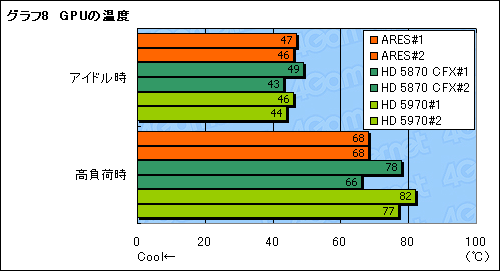 ꡼ No.042Υͥ / HD 58702ܤΥ󥰥륫ɡARESץӥ塼Ȼ˾®Υ쥯ƥɤǽ