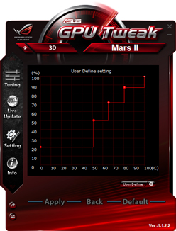 ꡼ No.020 | ե륹ڥåGTX 5802ܤASUSMARS IIץӥ塼155000ߤΥ󥰥륫ɤϤɤ®Τ