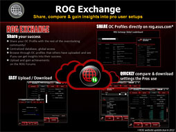 画像ギャラリー No.027のサムネイル画像 / ASUS,次世代R.O.G.マザー「Maximus V」など「Z77」チップセット搭載製品を予告。独自機能の解説も