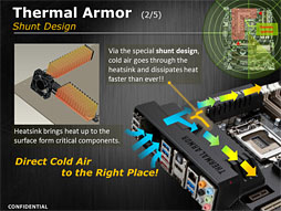 画像ギャラリー No.037のサムネイル画像 / ASUS,次世代R.O.G.マザー「Maximus V」など「Z77」チップセット搭載製品を予告。独自機能の解説も