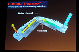 ꡼ No.015 | COMPUTEXASUSR.O.G.ץ֥ɤΥޥܡɤ䥰եåɤʤɤȯɽŸ