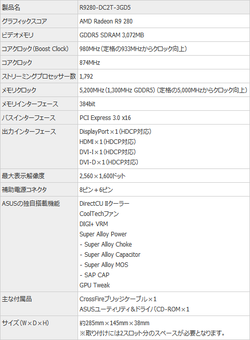 画像集#005のサムネイル/R.O.G.からR9 290XとR9 280,およびGTX 770搭載カード計3製品が登場。いずれもOC仕様で独自クーラー搭載