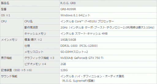 Ps4より小さな静音ゲームpc R O G Gr8 が刷新 容量128gbのssd採用