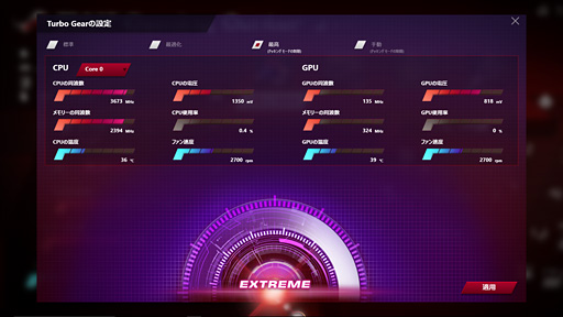 ꡼ No.046 | γդ˥åդΡPC60ߡפβͤϡ ASUSROG GX700VOפƥ