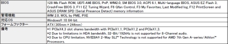 ���������꡼ No.003�Υ���ͥ������ / ASUS��Ryzen�б��Υ����ޡ������ޥ�����CROSSHAIR VI HERO�פ����ȯ��