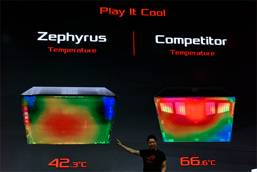 ꡼ No.011 | COMPUTEXGTX 1080ܤΡPCHDRбαվǥץ쥤ʤɡܤʤ¿о줷ASUS ROGץ쥹٥ȥݡ