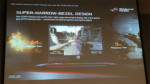 ꡼ No.006Υͥ / COMPUTEXASUS鿷ΡPCо졣FPSޡSCAR IIפMOBAޡHERO IIפ2