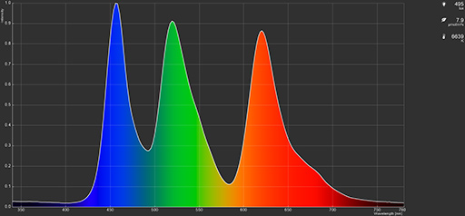 ꡼ No.006 | ĿLED4000İʾȤäĶվǥץ쥤COMPUTEXASUS֡ǥå