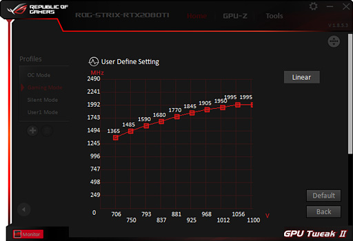 ROG-STRIX-RTX2080TI-O11G-GAMING」レビュー。ASUS製ゲーマー向けRTX