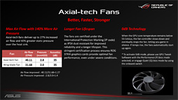 ꡼ No.018 | ROG-STRIX-RTX2080TI-O11G-GAMINGץӥ塼ASUSޡRTX 2080 TiɤħǽΤ