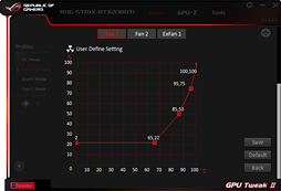  No.021Υͥ / ROG-STRIX-RTX2080TI-O11G-GAMINGץӥ塼ASUSޡRTX 2080 TiɤħǽΤ