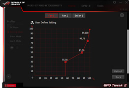 ꡼ No.022 | ROG-STRIX-RTX2080TI-O11G-GAMINGץӥ塼ASUSޡRTX 2080 TiɤħǽΤ