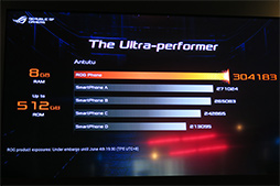 ���������꡼ No.010�Υ���ͥ������ / ASUS�տȤΥ����ޡ��������ޡ��ȥե����ROG Phone�פ�11��23����ȯ����ꡣ���ʤ���13����