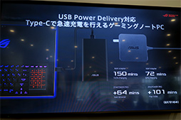 ���������꡼ No.024�Υ���ͥ������ / ASUS��RTX 20���꡼����ܤǸ���16.15mm�Υ����ޡ������Ρ���PC��ROG Zephyrus S GX531�פ����ȯ��