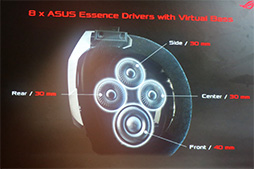 ���������꡼ No.026�Υ���ͥ������ / ASUS�������Ρ���PC�䥲���ޡ�������Х���ǥ����ץ쥤�ʤɿ����ʤ�¿��ȯɽ��������ˤ�Ȥ���2���̥Ρ���PC�����ܤ�