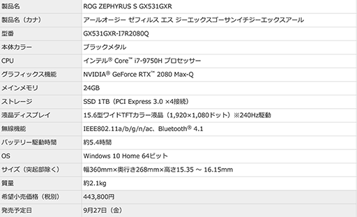 ���������꡼ No.006�Υ���ͥ������ / ASUS�������ޡ������Ρ���PC����ӥǥ����ȥå�PC��8���ʤ����ȯ��