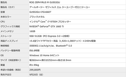 ���������꡼ No.010�Υ���ͥ������ / ASUS�������ޡ������Ρ���PC����ӥǥ����ȥå�PC��8���ʤ����ȯ��