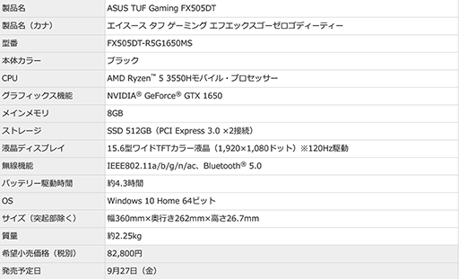 ���������꡼ No.014�Υ���ͥ������ / ASUS�������ޡ������Ρ���PC����ӥǥ����ȥå�PC��8���ʤ����ȯ��