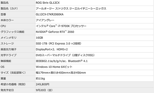 ���������꡼ No.016�Υ���ͥ������ / ASUS�������ޡ������Ρ���PC����ӥǥ����ȥå�PC��8���ʤ����ȯ��