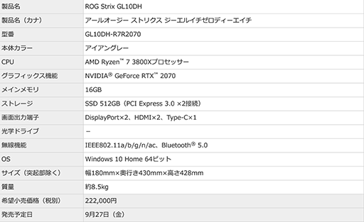 ���������꡼ No.018�Υ���ͥ������ / ASUS�������ޡ������Ρ���PC����ӥǥ����ȥå�PC��8���ʤ����ȯ��