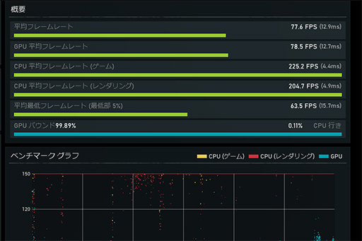 ���������꡼ No.031�Υ���ͥ������ / �俧�������Ρ���PC��ROG Zephyrus S GX502GV�ץƥ��ȥ�ݡ��ȡ������ޡ������餷���ʤ������ܤ˽��¤Υ��ڥå������ɤ�����