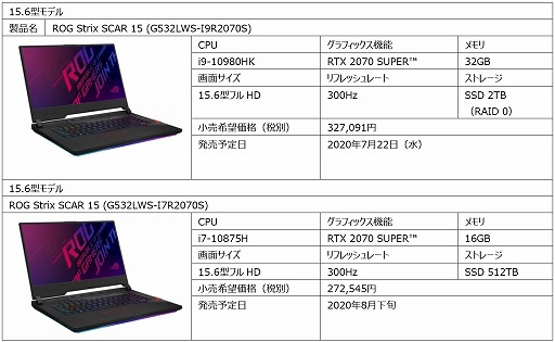 ꡼ No.003 | ASUS2ܥΡPCʤɡޡPC9ʤȯ