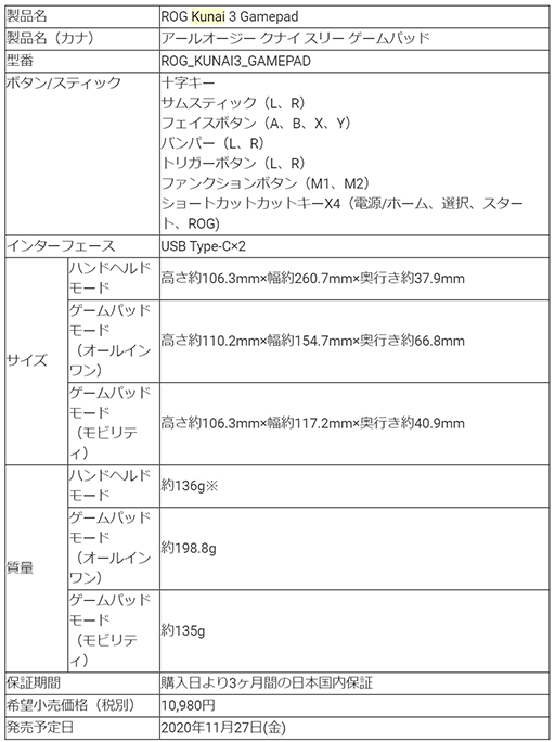 画像ギャラリー No.002のサムネイル画像 / 「ROG Phone 3」専用ゲームパッド「ROG Kunai 3」が国内発売