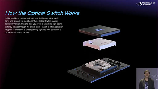 画像集#013のサムネイル/ASUS，独自外付けGPUボックスとつながるゲーマー向け2-in-1「ROG Flow X13」など，多数のゲーマー向けノートPCや周辺機器を発表