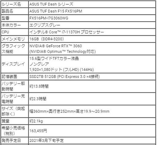 ASUSRTX 30꡼ܤΥޡΡPC8ȯ