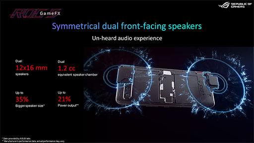 画像ギャラリー No.011のサムネイル画像 / ASUS,ゲーマー向けスマートフォン「ROG Phone 5」シリーズを発表。最上位モデルは容量18GBのメインメモリを搭載