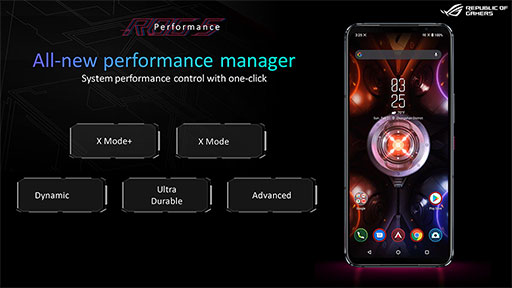 画像ギャラリー No.013のサムネイル画像 / ASUS,ゲーマー向けスマートフォン「ROG Phone 5」シリーズを発表。最上位モデルは容量18GBのメインメモリを搭載