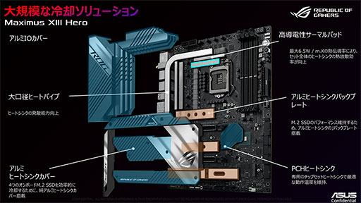 画像ギャラリー No.003のサムネイル画像 / ASUS,Intel 500シリーズ搭載ゲーマー向けマザーを国内発売。電源回路と冷却機構を大きく強化