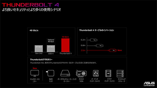 画像ギャラリー No.004のサムネイル画像 / ASUS,Intel 500シリーズ搭載ゲーマー向けマザーを国内発売。電源回路と冷却機構を大きく強化