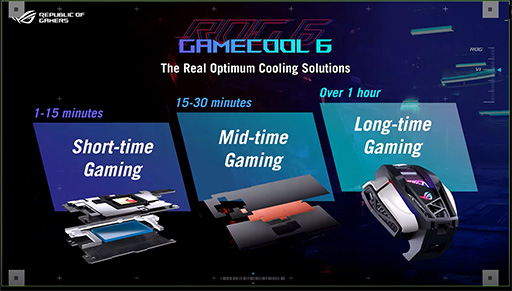 ꡼ No.006 | ASUSޡޥۡROG Phone 6פȯɽѳդ顼˥ڥǻҺѤǽ˶