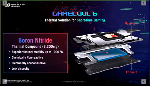 ꡼ No.007 | ASUSޡޥۡROG Phone 6פȯɽѳդ顼˥ڥǻҺѤǽ˶