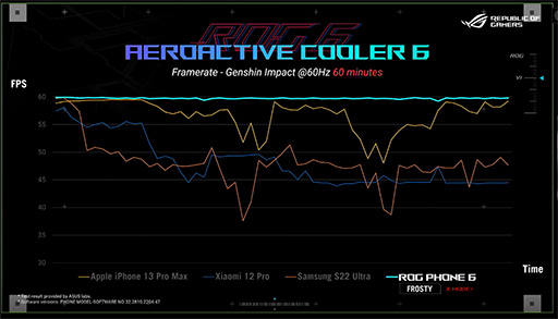 ꡼ No.014 | ASUSޡޥۡROG Phone 6פȯɽѳդ顼˥ڥǻҺѤǽ˶