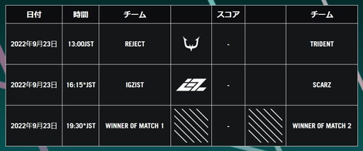 画像集 No.002のサムネイル画像 / ASUS，「R6S」トーナメントの日本予選決勝を9月23日にライブ配信